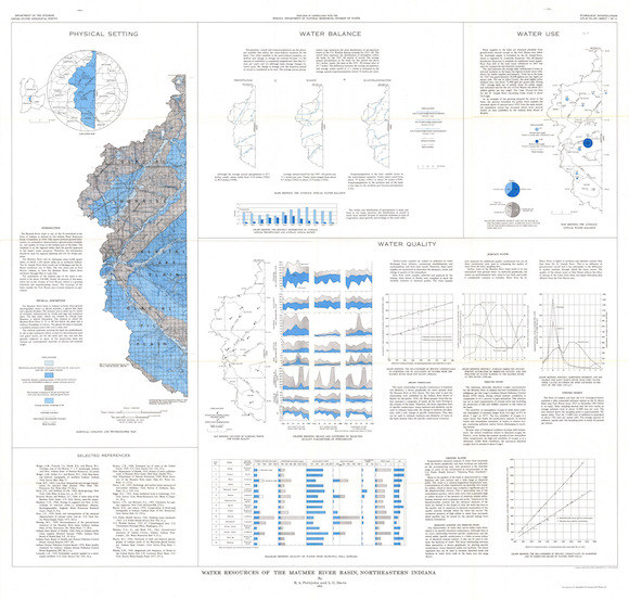Pettijohn, R.A., and Davis, L.G., 1973, Water resources of the Maumee River basin, northeastern Indiana: U.S. Geological Survey, Hydrologic Investigations Atlas HA-493, scale 1:250,000 Sheet 1 of 3: Physical setting; Water balance; Water use Water resources of the Maumee River basin